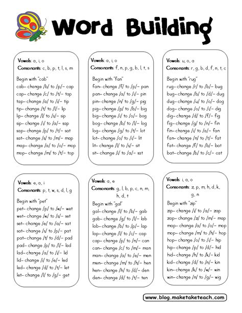making words from words list.